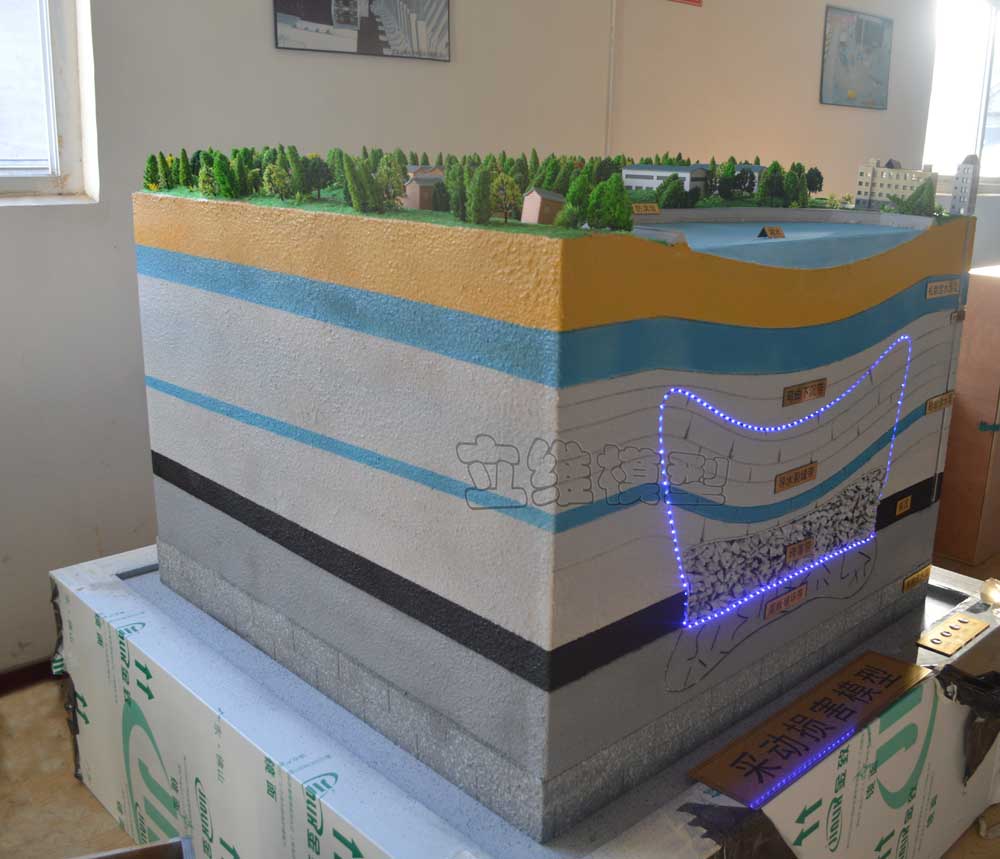 矿业大学教学模型&mdash;-采动损害模型