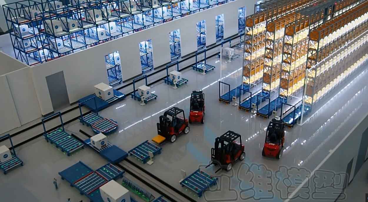 智能物流配送模型