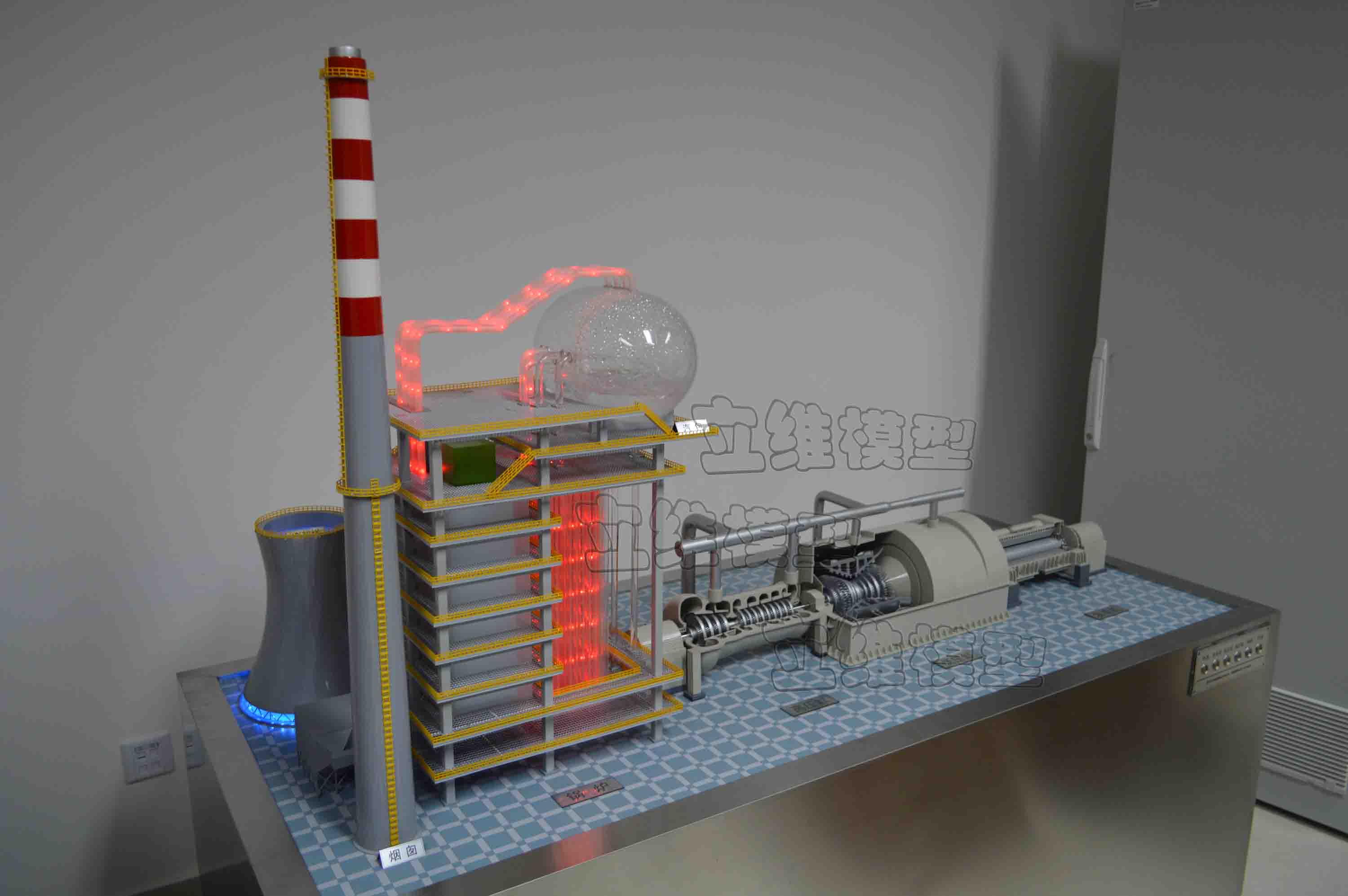 火力发电机组动态模型